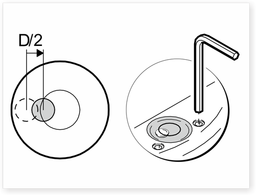 圓氣泡準確度調整 步驟2