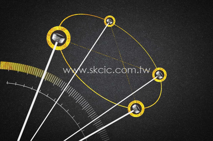 第二代傾斜測量技術