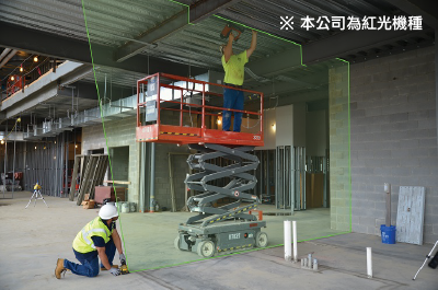 高功率雷射點