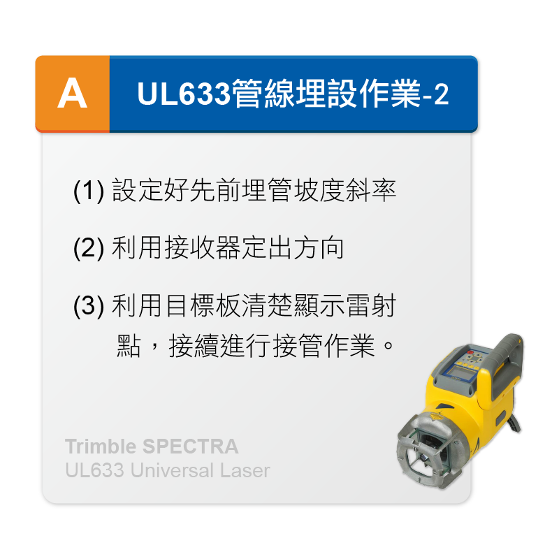 UL633 管線埋設作業-2
