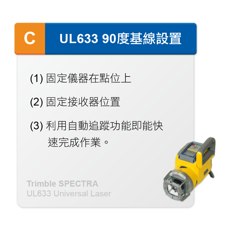 UL633 90度基線設置