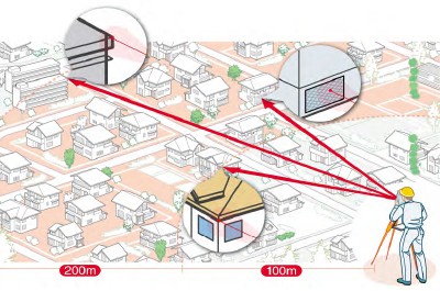 400m雷射測距